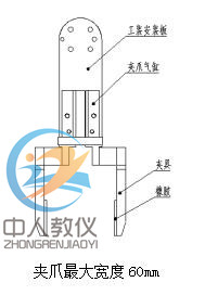 气动机械手
