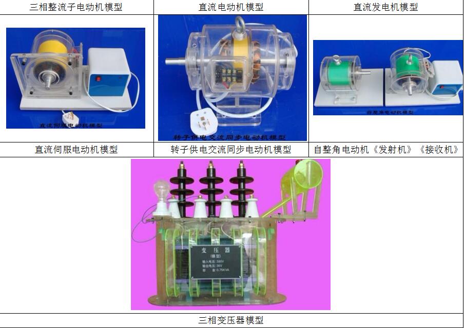 透明电动机模型